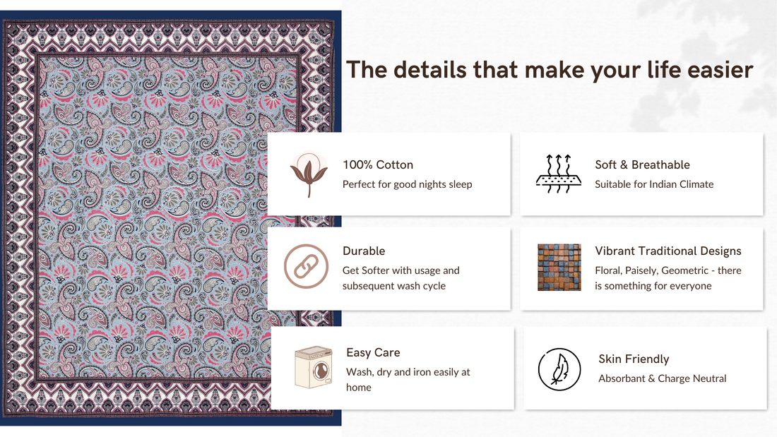 Blue Floral Motifs Hand Block Printed Cotton King Bedsheet Set | 90×108 | 240 TC