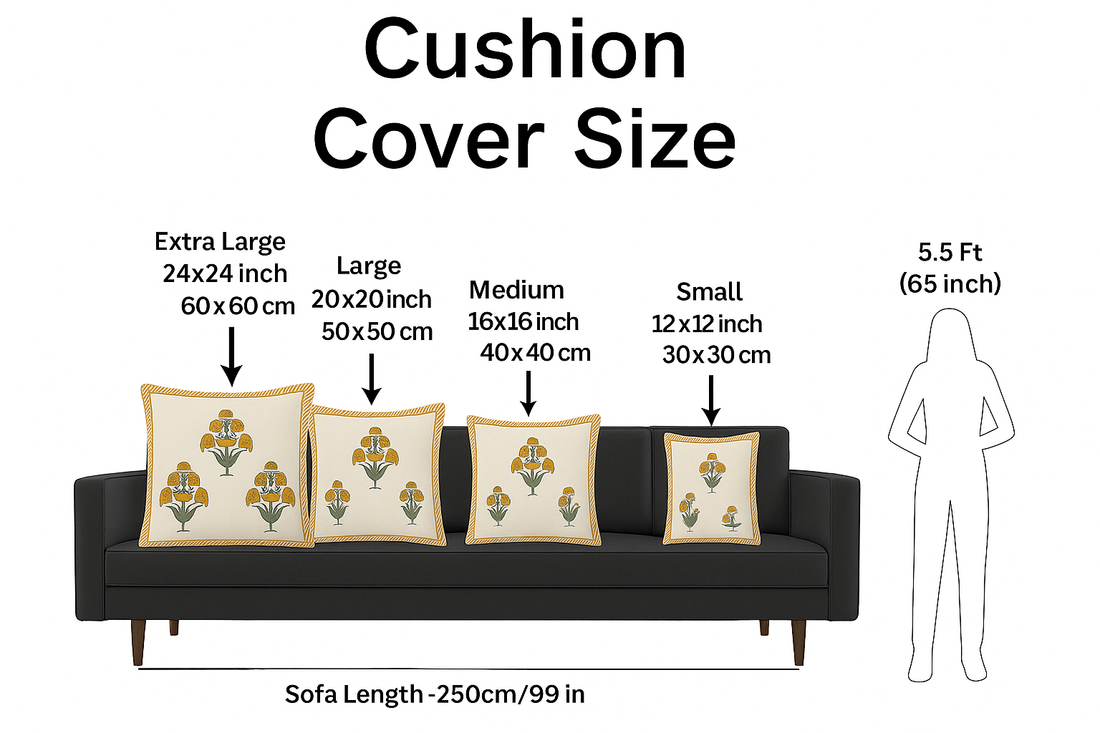 Marigold Bloom Cushion Covers 16×16 Inches – Pack of 5 | Jaipuri Hand Block Print Cotton Pillow Covers | Soft 300 TC Decorative Throw Cushion Cover Set