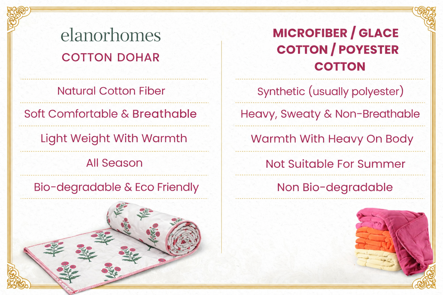 Hand Block Printed Rose Flora Cotton Dohar | 60x90 Lightweight Quilt