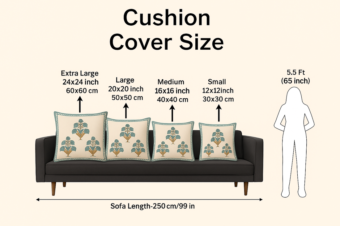 Daisy Bloom Cushion Covers 16x16 Inches Pack of 5 | Jaipuri Hand Block Print Cotton Pillow Covers | Soft 300 TC Decorative Throw Cushion Cover Set