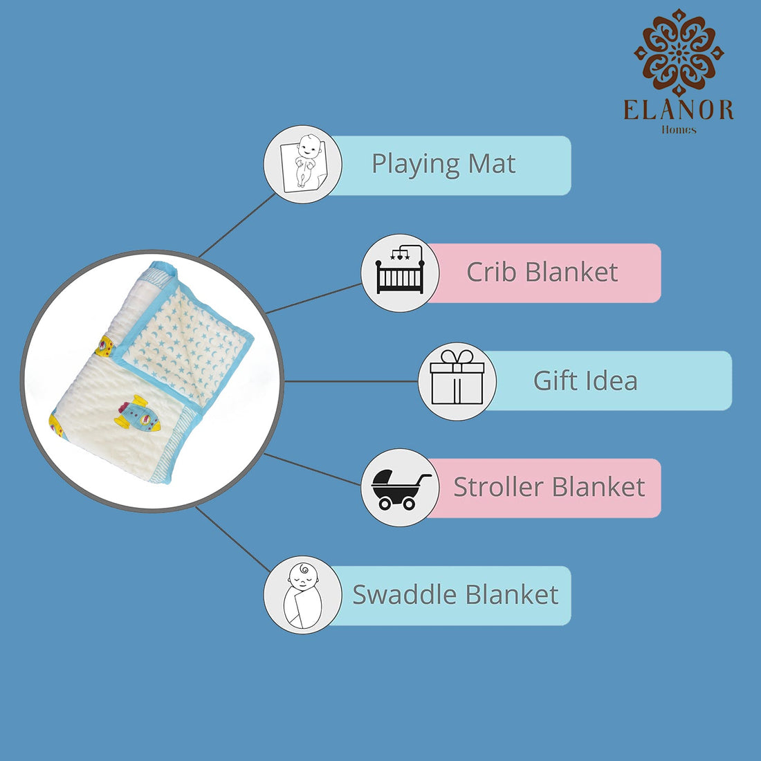 Organic Cotton Hand Printed Baby Blanket – 100x105 cm - Rocket
