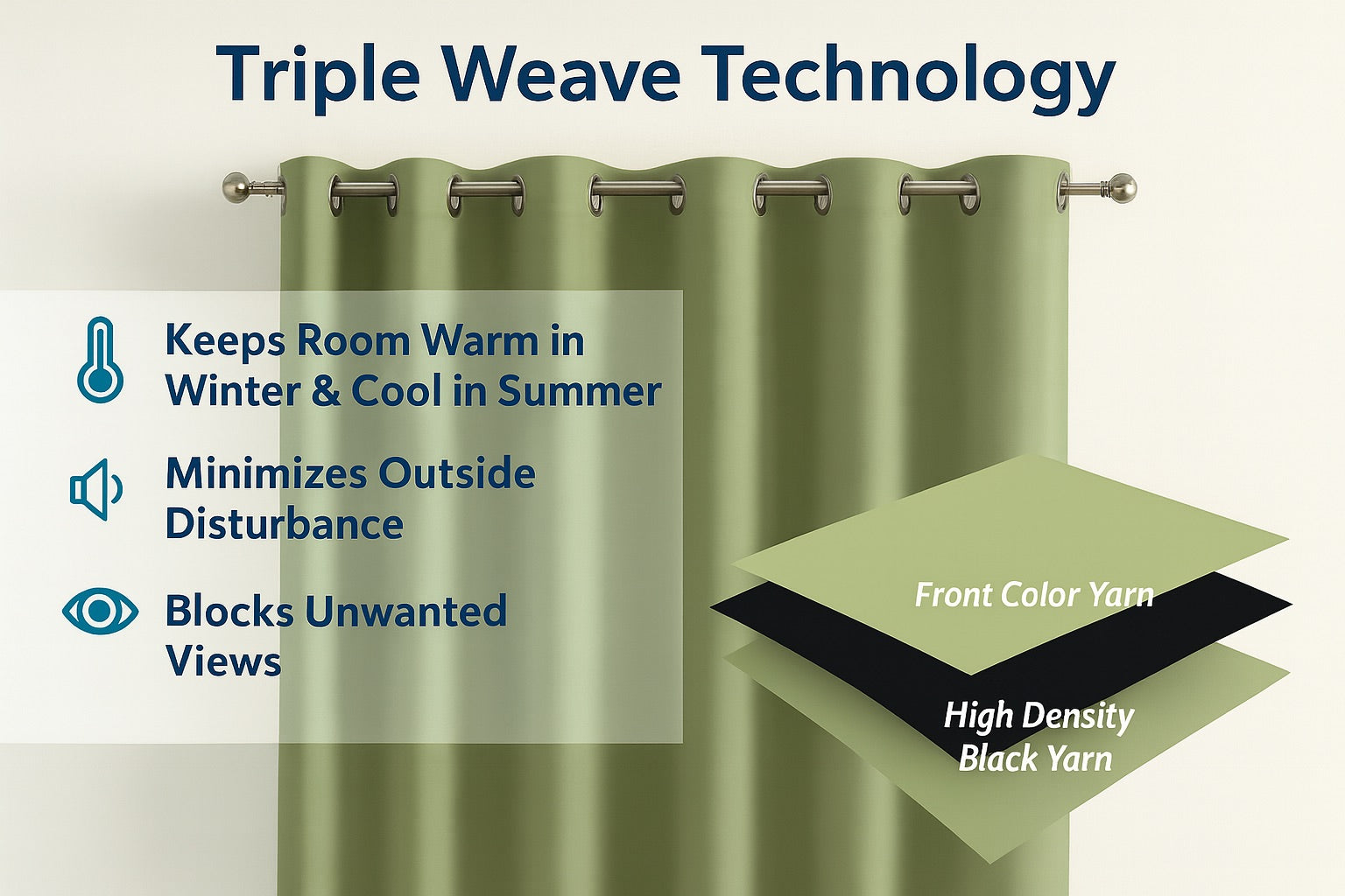 Mint Drape 7 Feet Blackout Curtains for Door & Window | 100% Polyester | Light & Noise Blocking