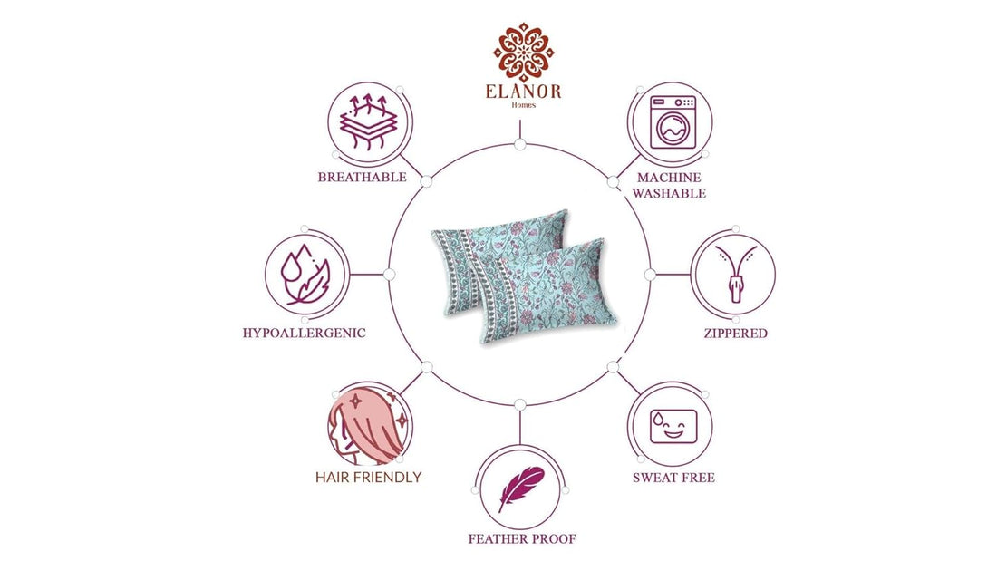 Aqua Glow Cotton Pillow Cover Set of 2 (17x28 in)
