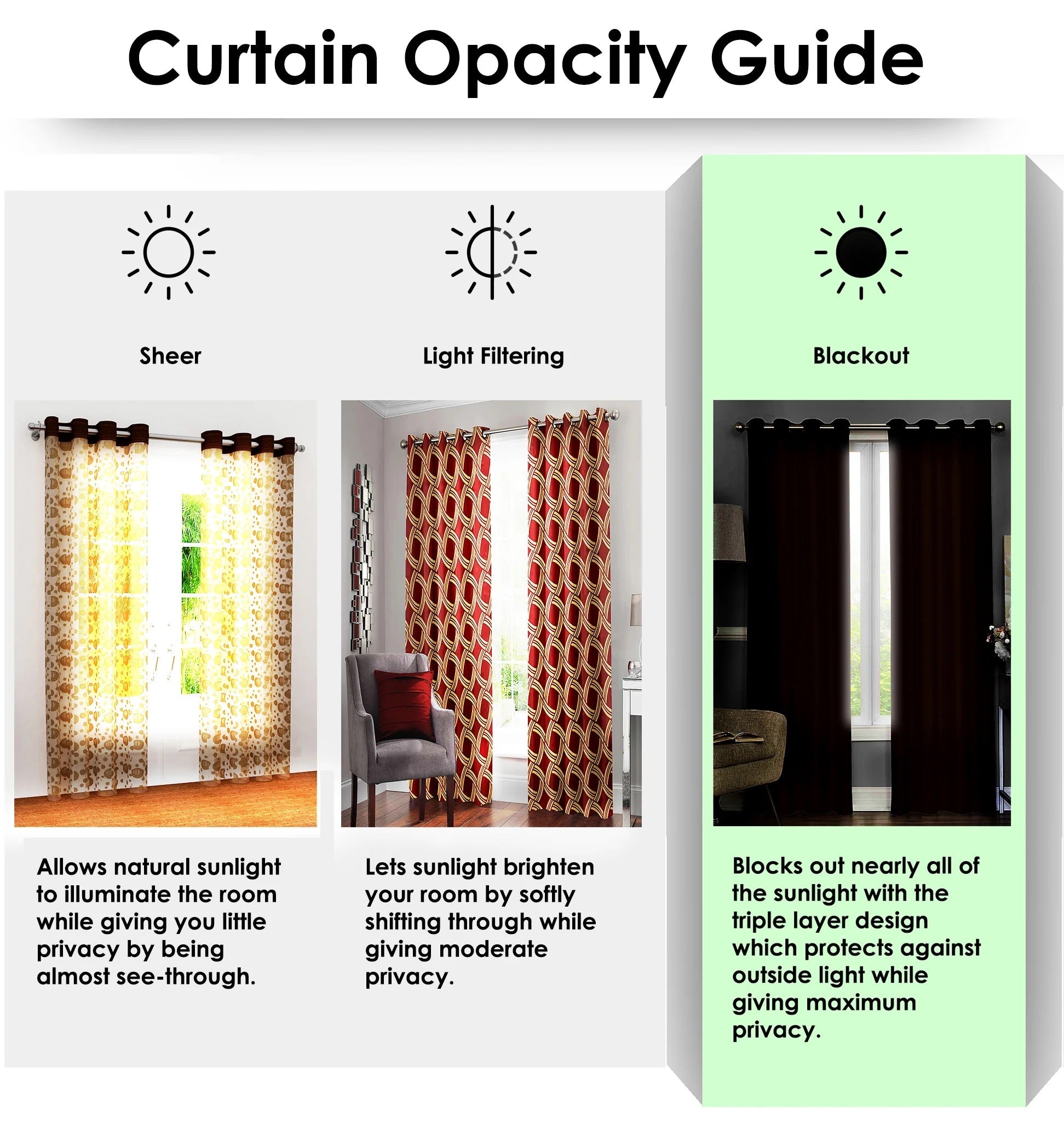 Cocoa Drape 7 Feet Blackout Curtains for Door & Window | 100% Polyester | Light & Noise Blocking