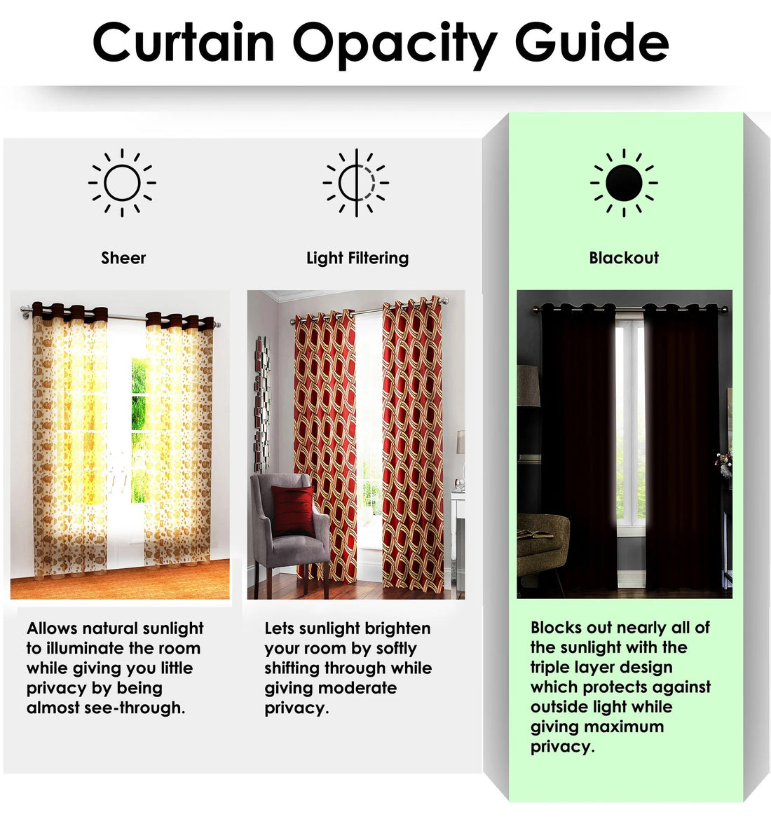 Cocoa Drape 7 Feet Blackout Curtains for Door & Window | 100% Polyester | Light & Noise Blocking