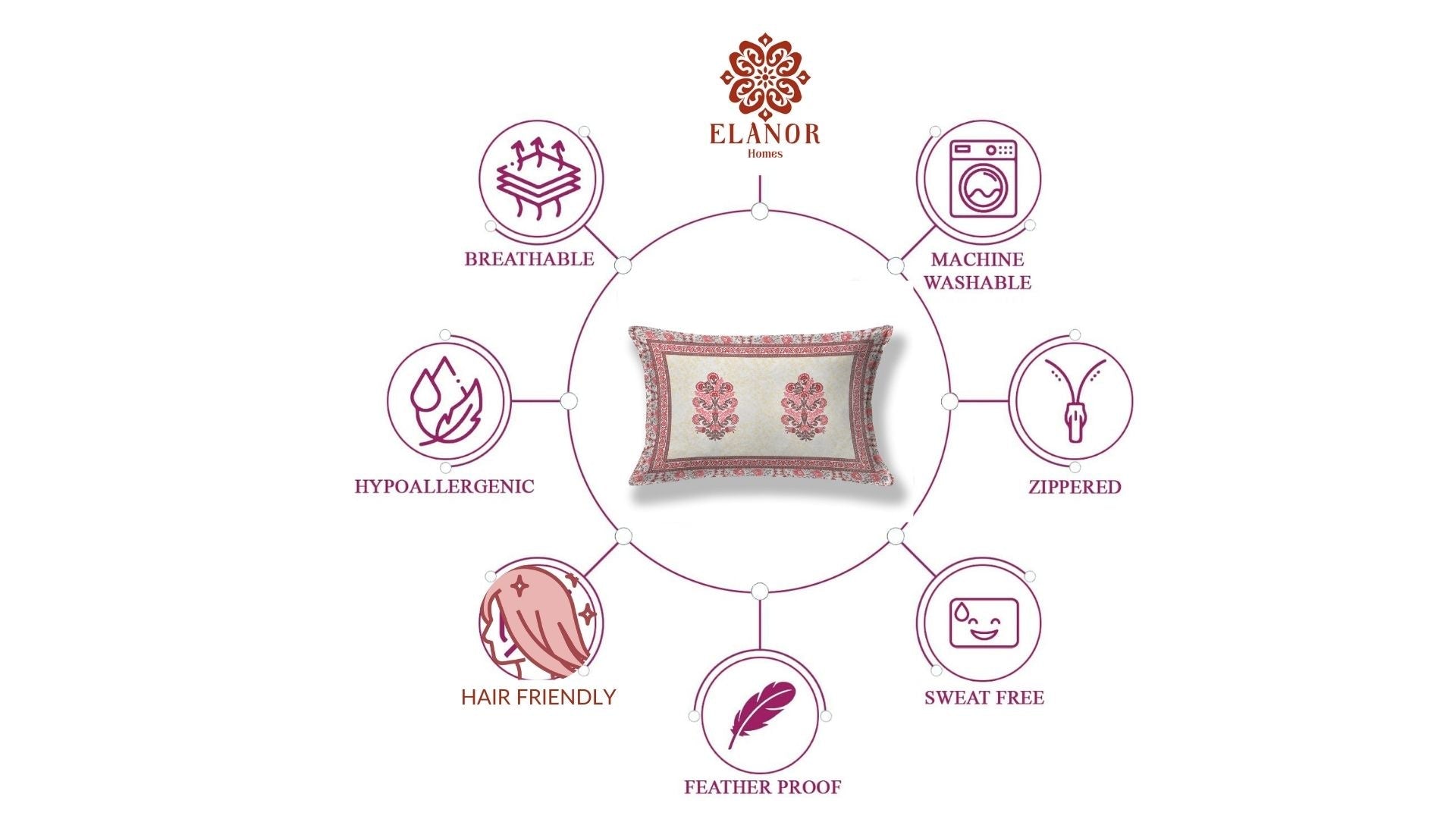 Rosy Glow Cotton Pillow Cover Set of 2 (17x28 in)